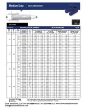 (image for) Raymond 103-214 3.5" BLUE 1/2 OD 1/4" rod spring medium duty ground flat die