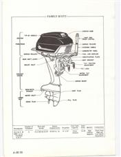 (image for) Scott-Atwater 130a 138a 135a 3085 3785 3385 3885 Family Fleet Sports Super scott