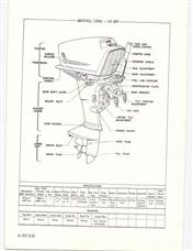 (image for) Scott-Atwater 130a 138a 135a 3085 3785 3385 3885 Family Fleet Sports Super scott