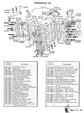 (image for) HUGE 1950s Scott atwater service manual on CD outboard 