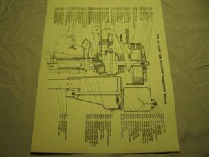 (image for) Evinrude Speeditwin 6039 6041 23101 AND UP parts catalog outboard boat motor