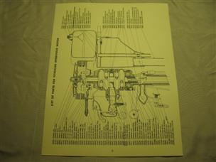 (image for) Evinrude Speedifour 7031 7032 07001 AND UP parts list catalog outboard