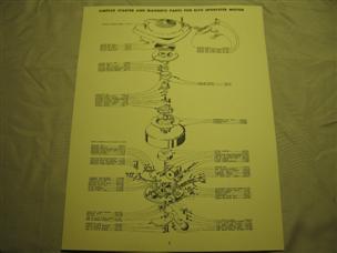 (image for) Evinrude ELTO Sportster 4432 parts list catalog outboard