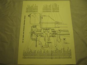 (image for) Evinrude Speedifour 7031 7032 12001 parts catalog outboard boat motor