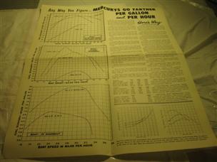 (image for) 1959 1960 Any way you figure Mercurys go farther per gallon and per hour