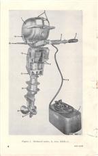 (image for) RDM-10 RDM-11 RDM-12 Johnson outboard manual parts service rd-12 rd-10