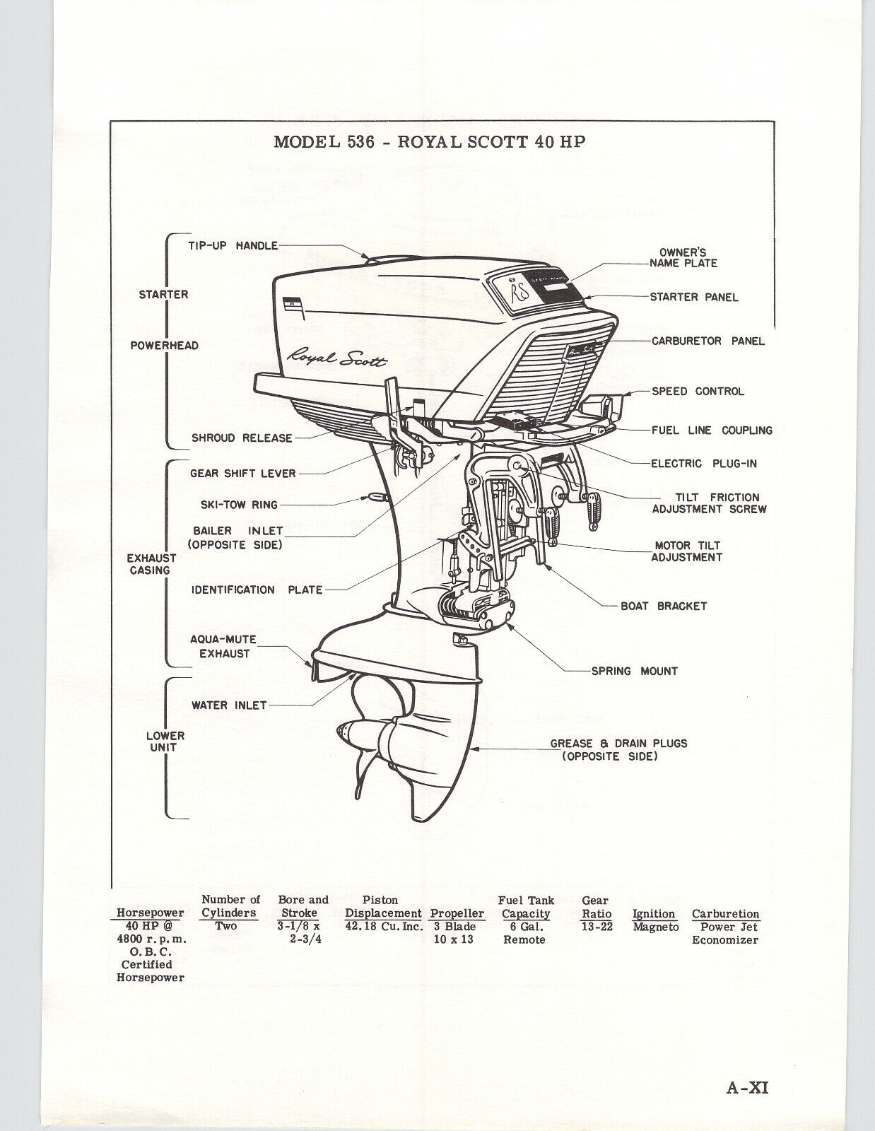 (image for) Scott-Atwater Flying Scott Royal Model 536 40 hp service manual outboard 60 hp - Click Image to Close