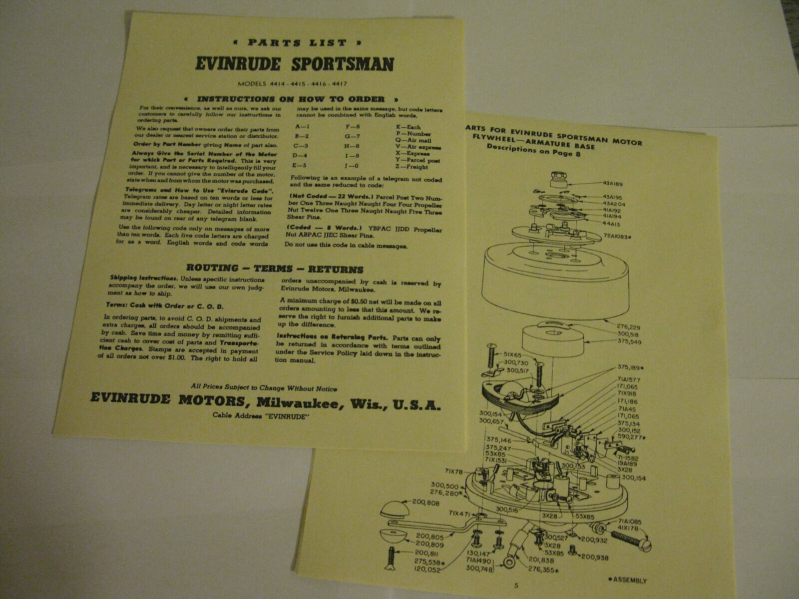 (image for) Evinrude Sportsman 4414 4415 4416 4417 parts list - Click Image to Close