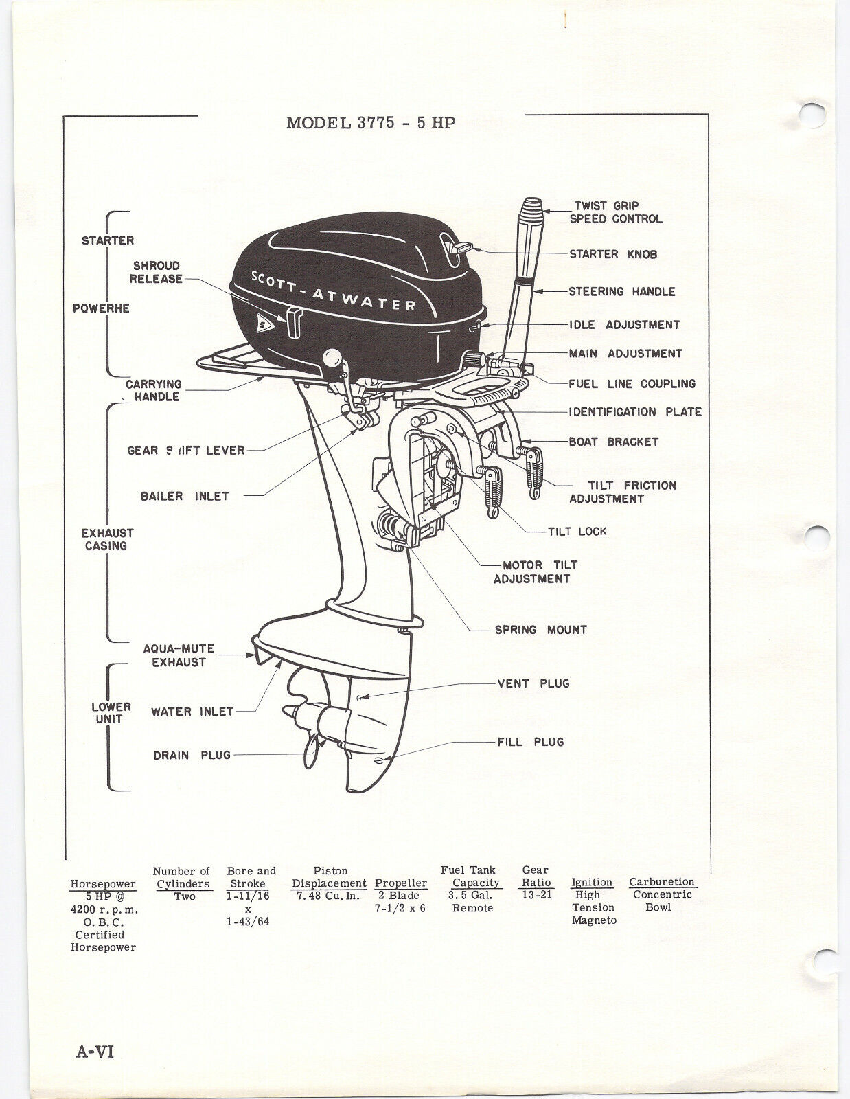 (image for) Scott-Atwater Model 3775 5 hp service manual outboard Scott Atwater - Click Image to Close