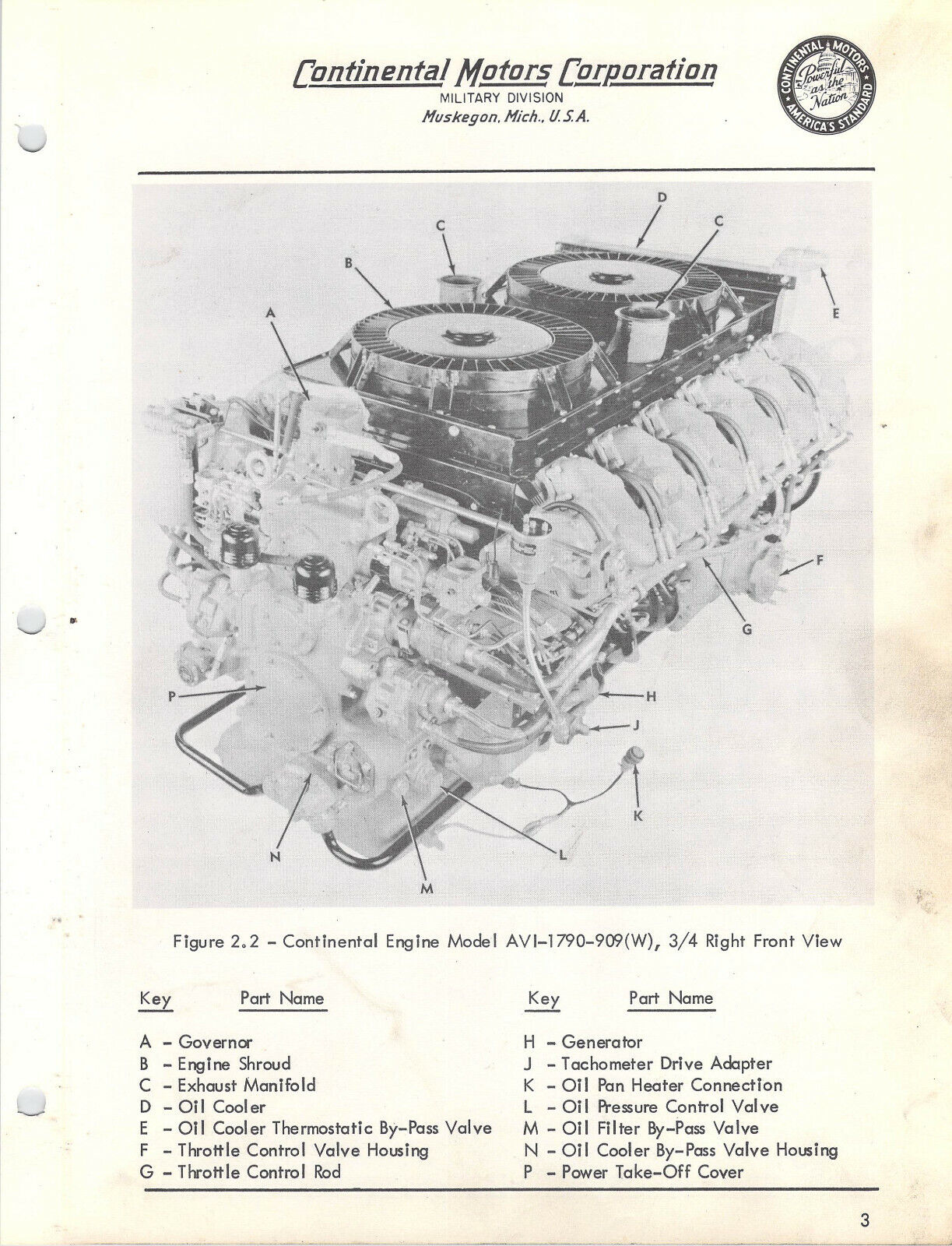 (image for) On CD 1790 v12 Continental engine AVI-1790-909 909w Service overhaul manual - Click Image to Close