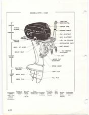 (image for) Scott-Atwater Model 3775 5 hp service manual outboard Scott Atwater